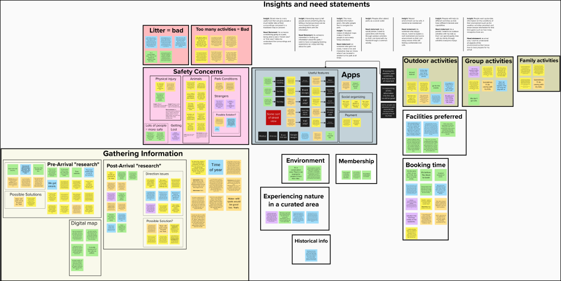 Image of the affinity map