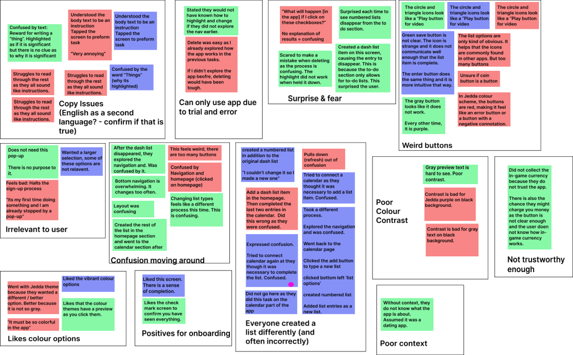 image of affinity map